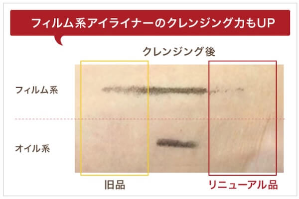 【リニューアル】アテニアクレンジングオイルはどうかわったか