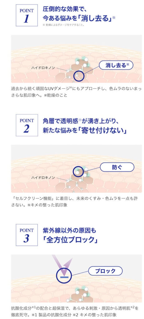 QuSomeホワイト2.0がおすすめな人